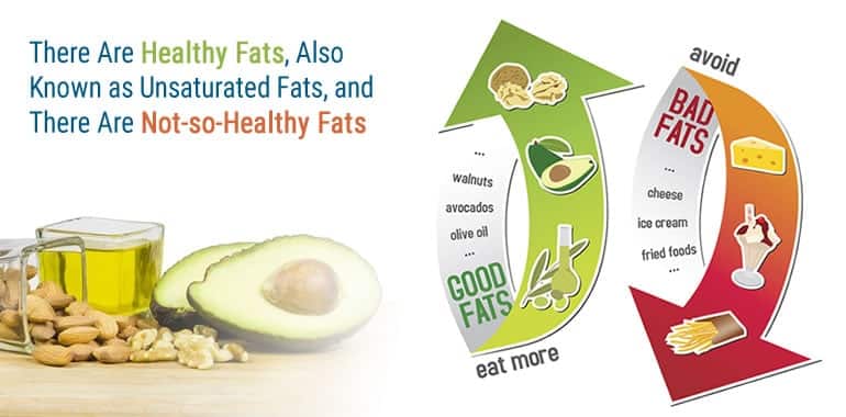 Fats